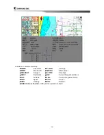 Preview for 82 page of Samyung NAVIS800FS Instruction Manual