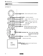 Предварительный просмотр 14 страницы Samyung Nf100 User Manual