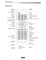 Предварительный просмотр 16 страницы Samyung Nf100 User Manual