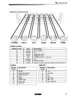 Предварительный просмотр 67 страницы Samyung Nf100 User Manual