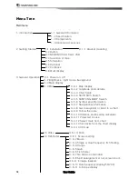 Предварительный просмотр 74 страницы Samyung Nf100 User Manual