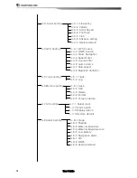 Предварительный просмотр 76 страницы Samyung Nf100 User Manual