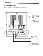 Preview for 52 page of Samyung SDF-310 Installation & Operation Manual