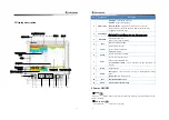 Preview for 8 page of Samyung SDF-315 Manual