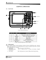 Предварительный просмотр 18 страницы Samyung SNX-300 Instruction Manual