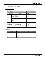 Preview for 3 page of Samyung SPR-1400 User Manual