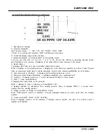 Preview for 18 page of Samyung SPR-1400 User Manual