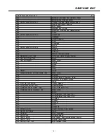 Preview for 43 page of Samyung SPR-1400 User Manual