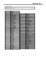 Preview for 45 page of Samyung SPR-1400 User Manual