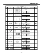 Preview for 46 page of Samyung SPR-1400 User Manual