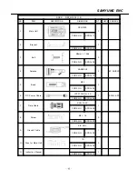 Preview for 47 page of Samyung SPR-1400 User Manual