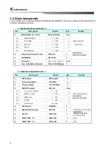 Предварительный просмотр 9 страницы Samyung SRG-315DN User Manual