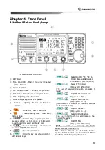 Предварительный просмотр 14 страницы Samyung SRG-315DN User Manual