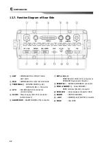 Предварительный просмотр 43 страницы Samyung SRG-315DN User Manual