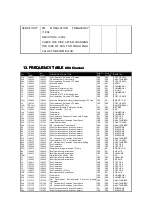 Предварительный просмотр 24 страницы Samyung STR-6000A Service Manual