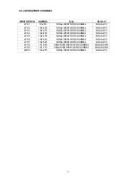 Preview for 18 page of Samyung STR-6000D Operation Manual