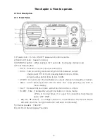 Preview for 20 page of Samyung STR-6000D Operation Manual