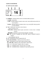 Preview for 22 page of Samyung STR-6000D Operation Manual