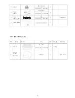 Preview for 56 page of Samyung STR-6000D Operation Manual