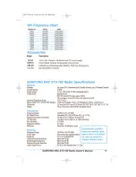 Preview for 17 page of Samyung STV-160 Owner'S Manual