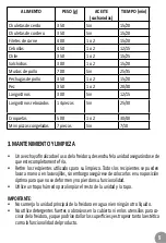 Preview for 9 page of san ignacio 50288 Instruction Manual