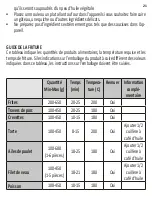 Preview for 21 page of san ignacio 51433 Instruction Manual