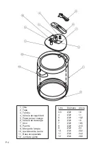 Предварительный просмотр 4 страницы san ignacio Ronda Instrucions For Use | Recipes