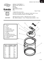 Preview for 15 page of san ignacio Ronda Instrucions For Use | Recipes