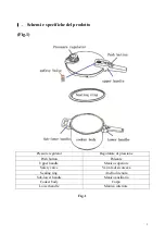 Предварительный просмотр 72 страницы san ignacio SG-1531 User Manual