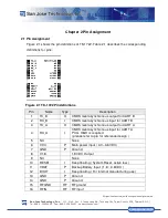 Preview for 5 page of San Jose Technology TK-1722 User Manual