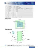 Preview for 6 page of San Jose Technology TK-1722 User Manual