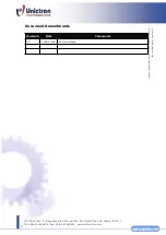 Preview for 5 page of San Jose Technology Unictron SANAV SJ-205HAB User Manual