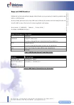 Preview for 14 page of San Jose Technology Unictron SANAV SJ-205HAB User Manual