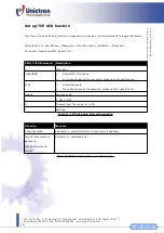 Preview for 19 page of San Jose Technology Unictron SANAV SJ-205HAB User Manual