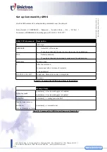 Preview for 29 page of San Jose Technology Unictron SANAV SJ-205HAB User Manual