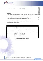 Preview for 39 page of San Jose Technology Unictron SANAV SJ-205HAB User Manual