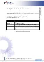 Preview for 41 page of San Jose Technology Unictron SANAV SJ-205HAB User Manual