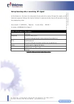 Preview for 44 page of San Jose Technology Unictron SANAV SJ-205HAB User Manual