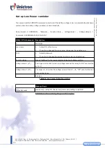 Preview for 46 page of San Jose Technology Unictron SANAV SJ-205HAB User Manual