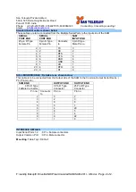 Preview for 2 page of San Telequip SAM 201I User Manual