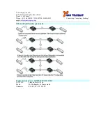 Предварительный просмотр 5 страницы San Telequip SC12FEIS User Manual