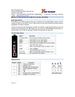 San Telequip SC12FPIA Manual preview