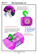 Предварительный просмотр 4 страницы SAN YUAN ER3 Series Maintenance And Operational Instructions