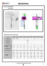 Предварительный просмотр 6 страницы SAN YUAN ER3 Series Maintenance And Operational Instructions