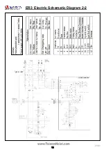 Предварительный просмотр 15 страницы SAN YUAN ER3 Series Maintenance And Operational Instructions