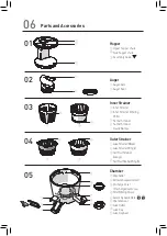 Предварительный просмотр 8 страницы Sana 848 Instruction Manual