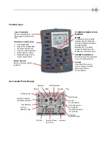 Предварительный просмотр 2 страницы Sanako LAB 100 Quick Reference Manual