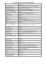 Preview for 7 page of Sanan 20SA-2305A User Manual