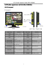 Предварительный просмотр 8 страницы Sanan 20SA-2305A User Manual