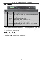 Preview for 9 page of Sanan 20SA-2305A User Manual